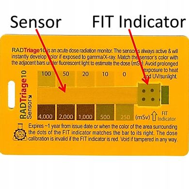 Кишеньковий дозиметр RADTriage
