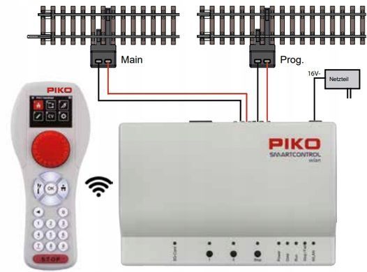 Комплект SmartControlLight Wlan Dual Digital 2 Trains Piko