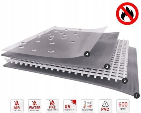 Палатка для хранения 4x8 [2,5 м] Industrial DAS