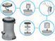Каркасний басейн Bestway Steel Pro Max&trade;