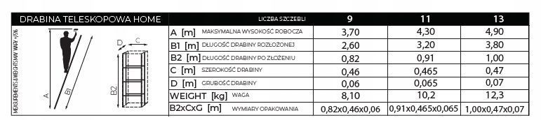 Телескопическая лестница, 9 ступеней, складная, нескользящая, 2,6 м