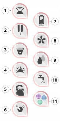 2x эпилятор BRAUN Silk-epil 9 Sensosmart для лица + SPA + лицо + бритва