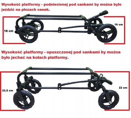 Платформа на колесах для санок